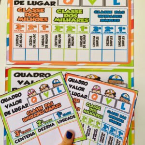 Painel Quadro Valor de Lugar (QVL) + Atividades