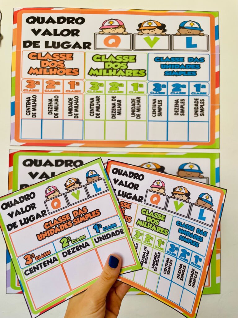 Painel Quadro Valor de Lugar (QVL) + Atividades