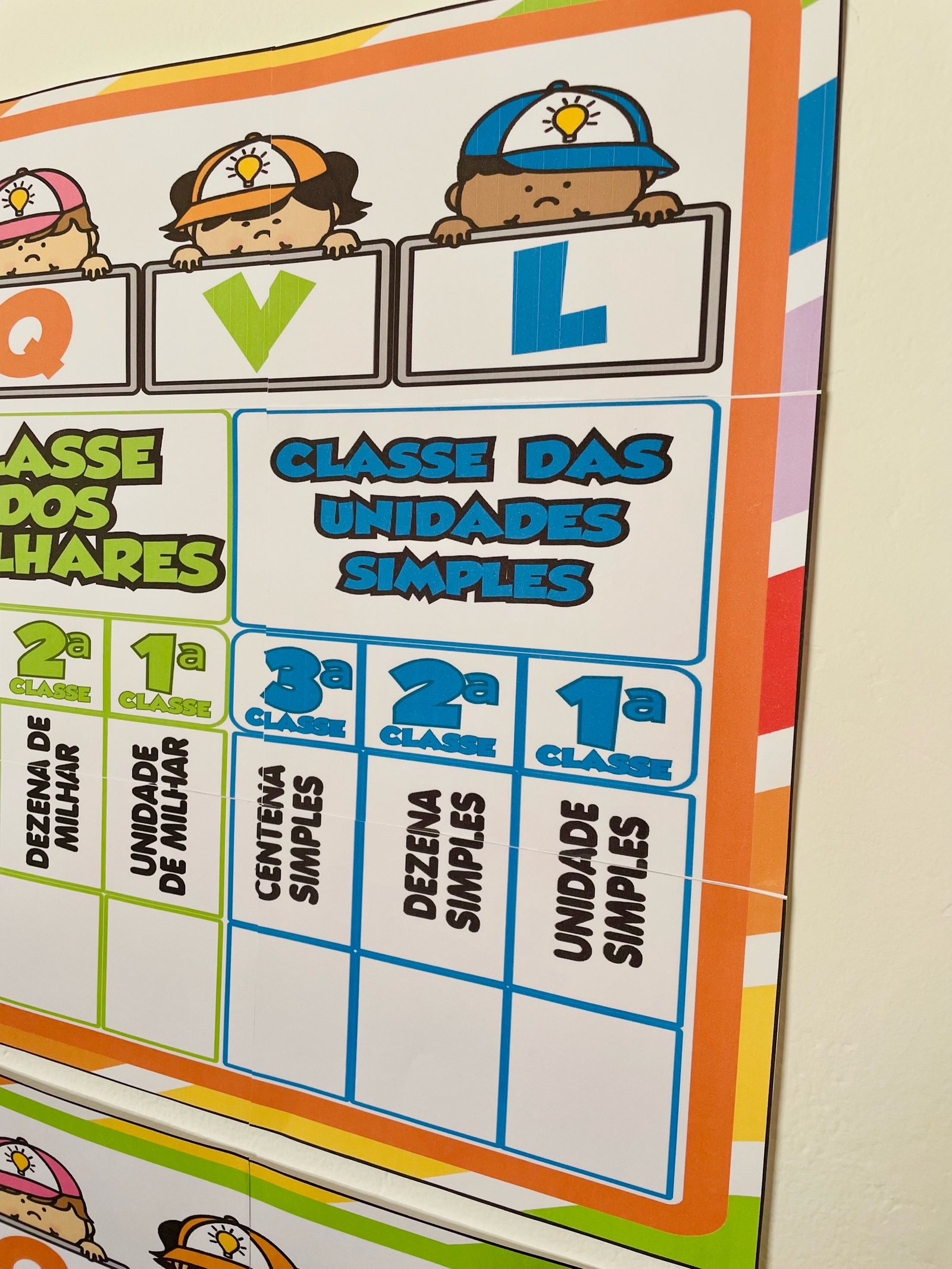 Painel Quadro Valor de Lugar (QVL) + Atividades - Imagem 2